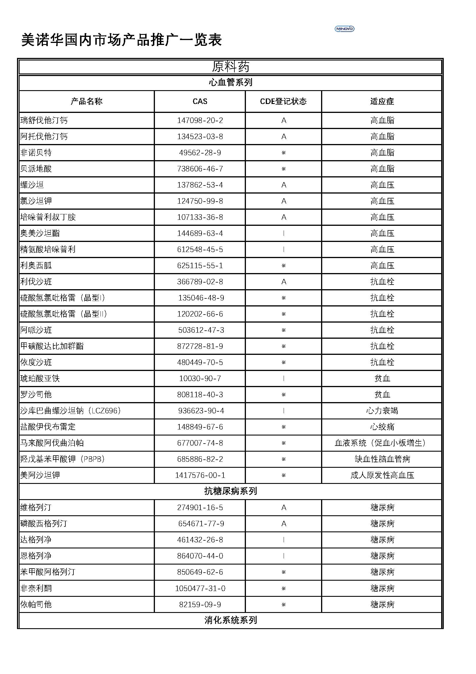 香港六和资料图库