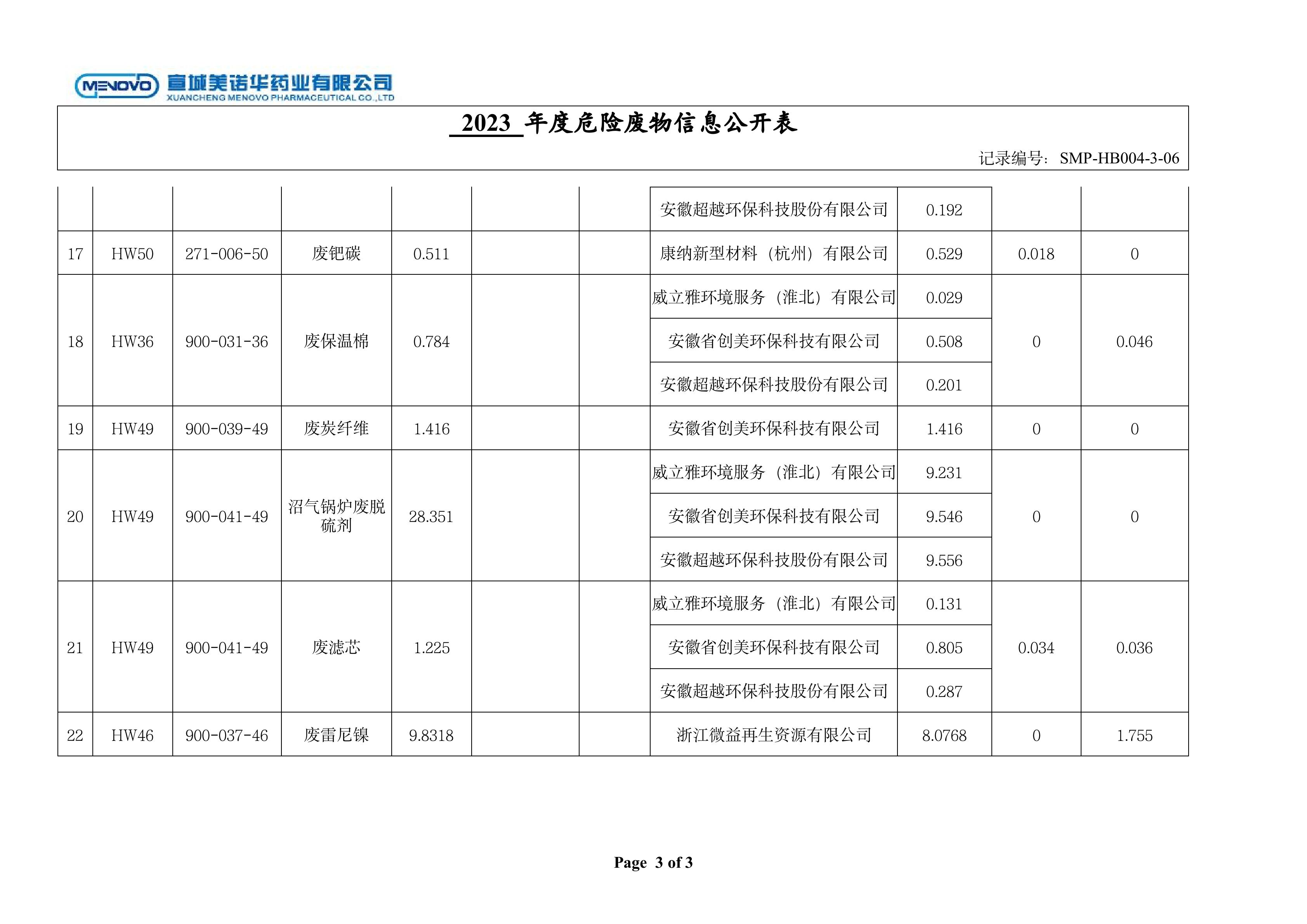 香港六和资料图库